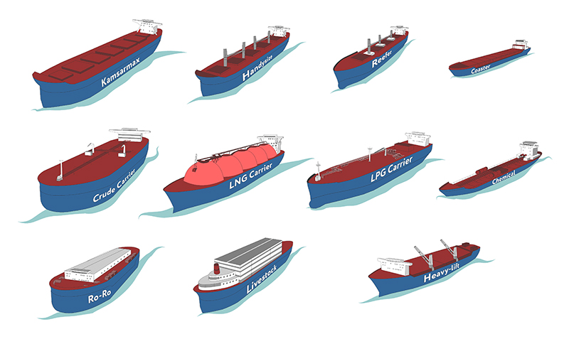 7 different types of shipping cargo